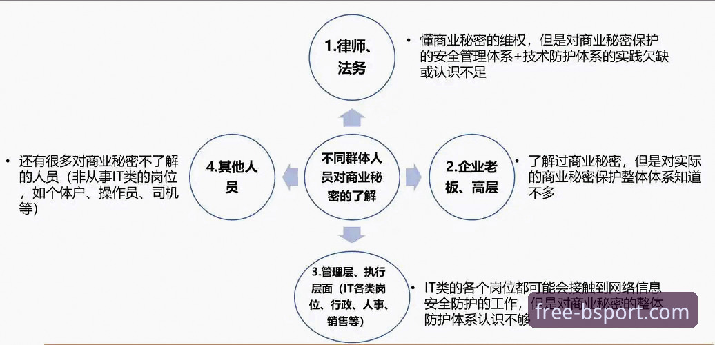 BS官方下载地址使用指南 揭秘BS官方下载地址背后的真相:资深玩家必知的5个核心要点