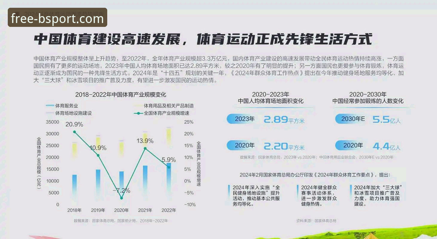 b体育极速体验 为什么说b体育极速体验能重新定义赛事投注?从三个维度深度解析